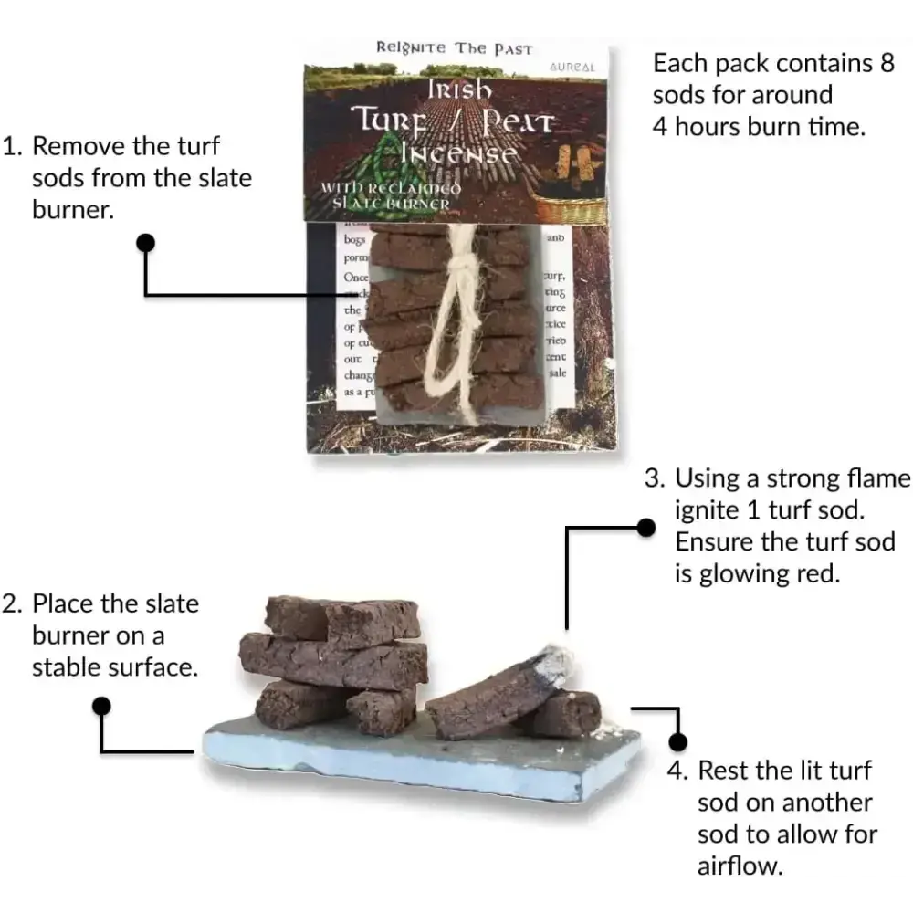 Printed four step guide to lighting a turf sod on the slate burner, beside the pack